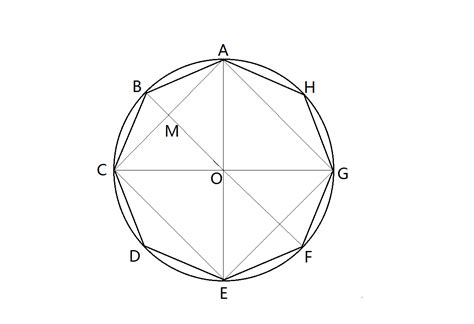 八邊形內角和|八邊形:簡介,正八邊形,周長,面積,作圖,八邊形的套用,